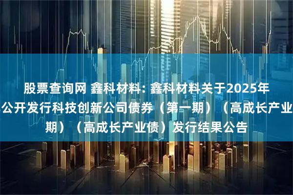 股票查询网 鑫科材料: 鑫科材料关于2025年面向专业投资者非公开发行科技创新公司债券（第一期）（高成长产业债）发行结果公告